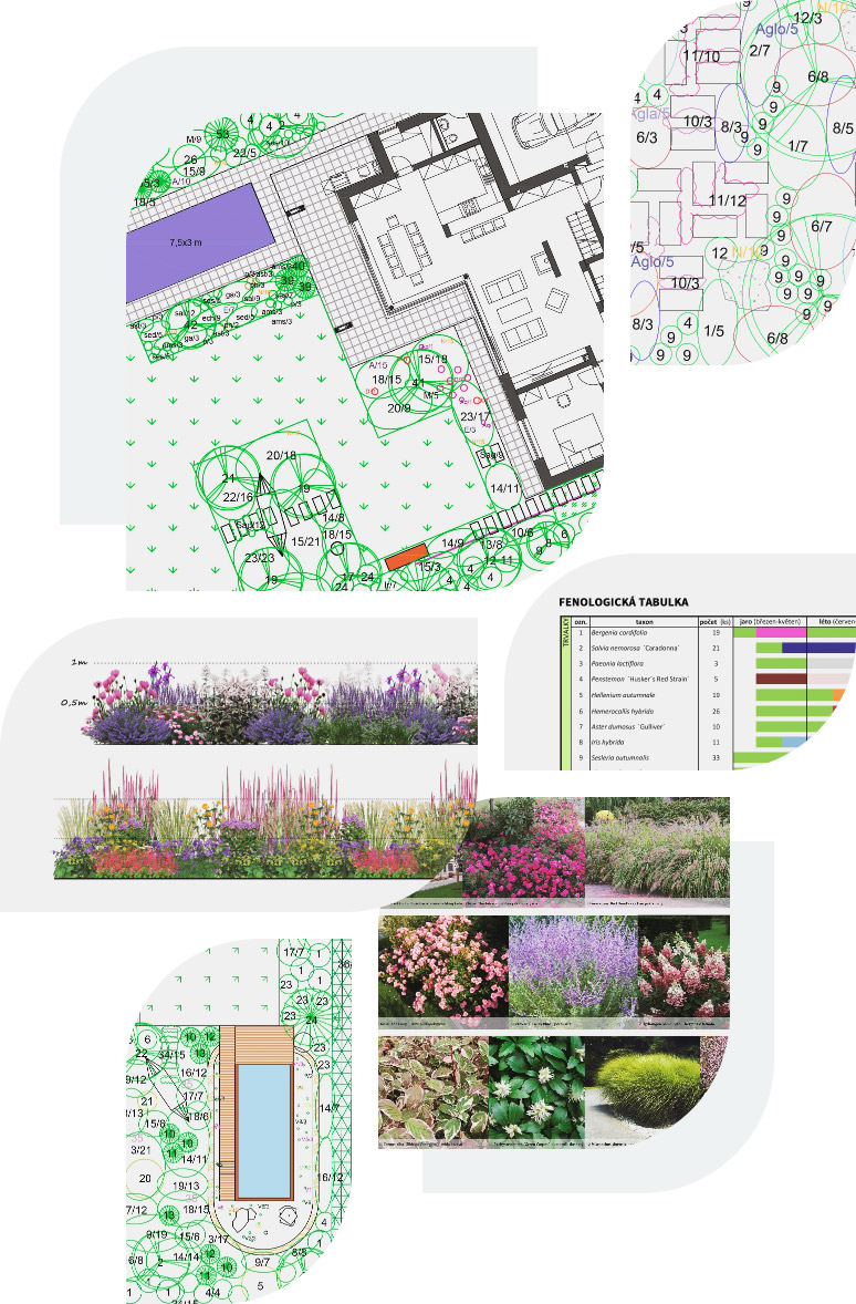 Návrhy zahrad, projekt - Schuch